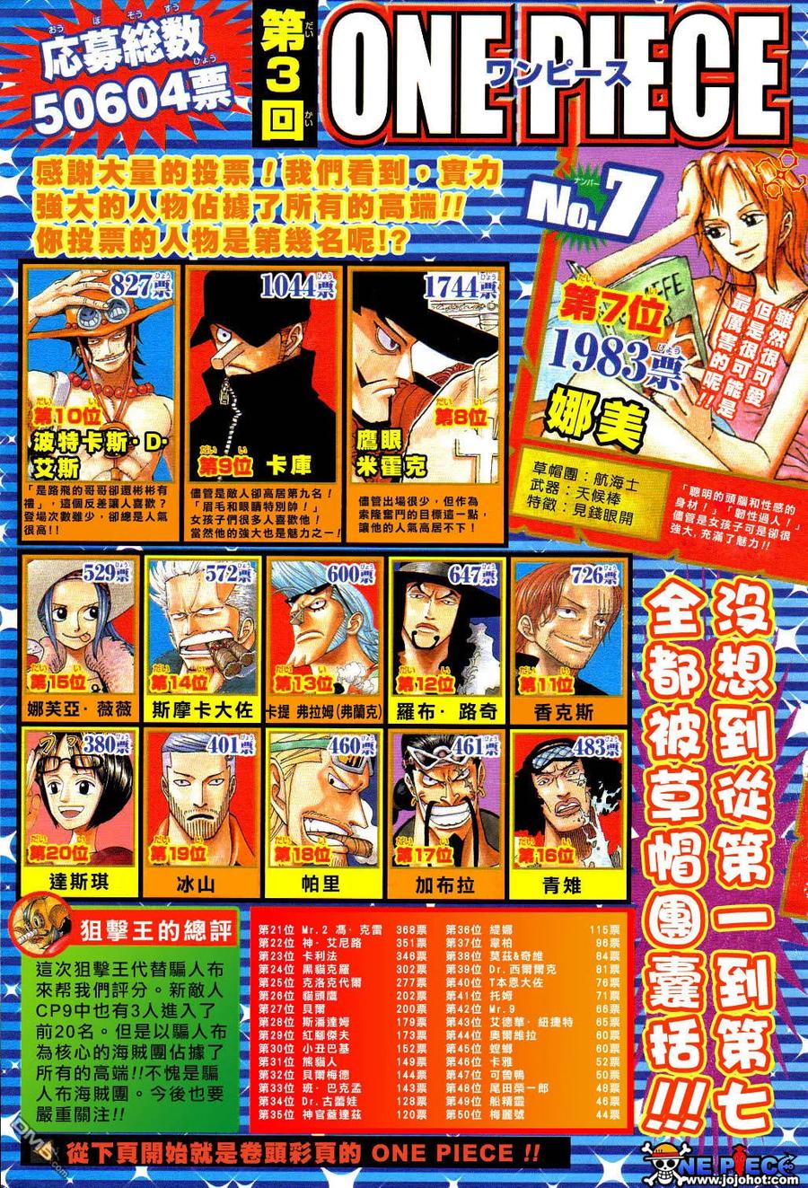 海贼王 第415话 第2页