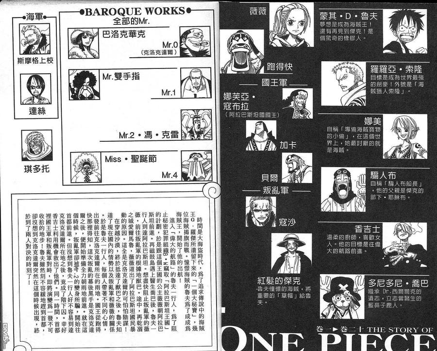 海贼王 第20卷 第3页