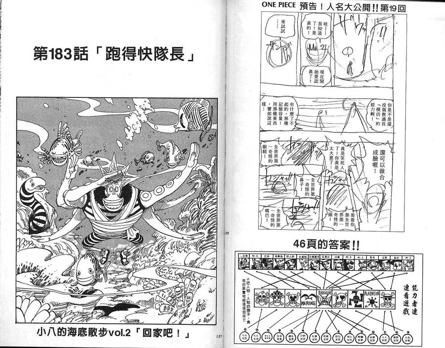 海贼王 第20卷 第64页