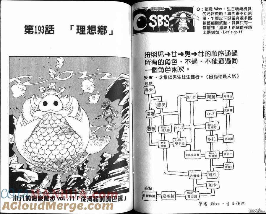 海贼王 第21卷 第64页