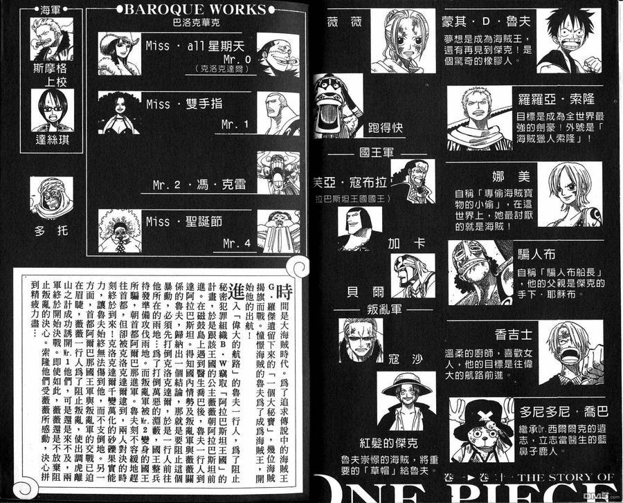 海贼王 第21卷 第3页