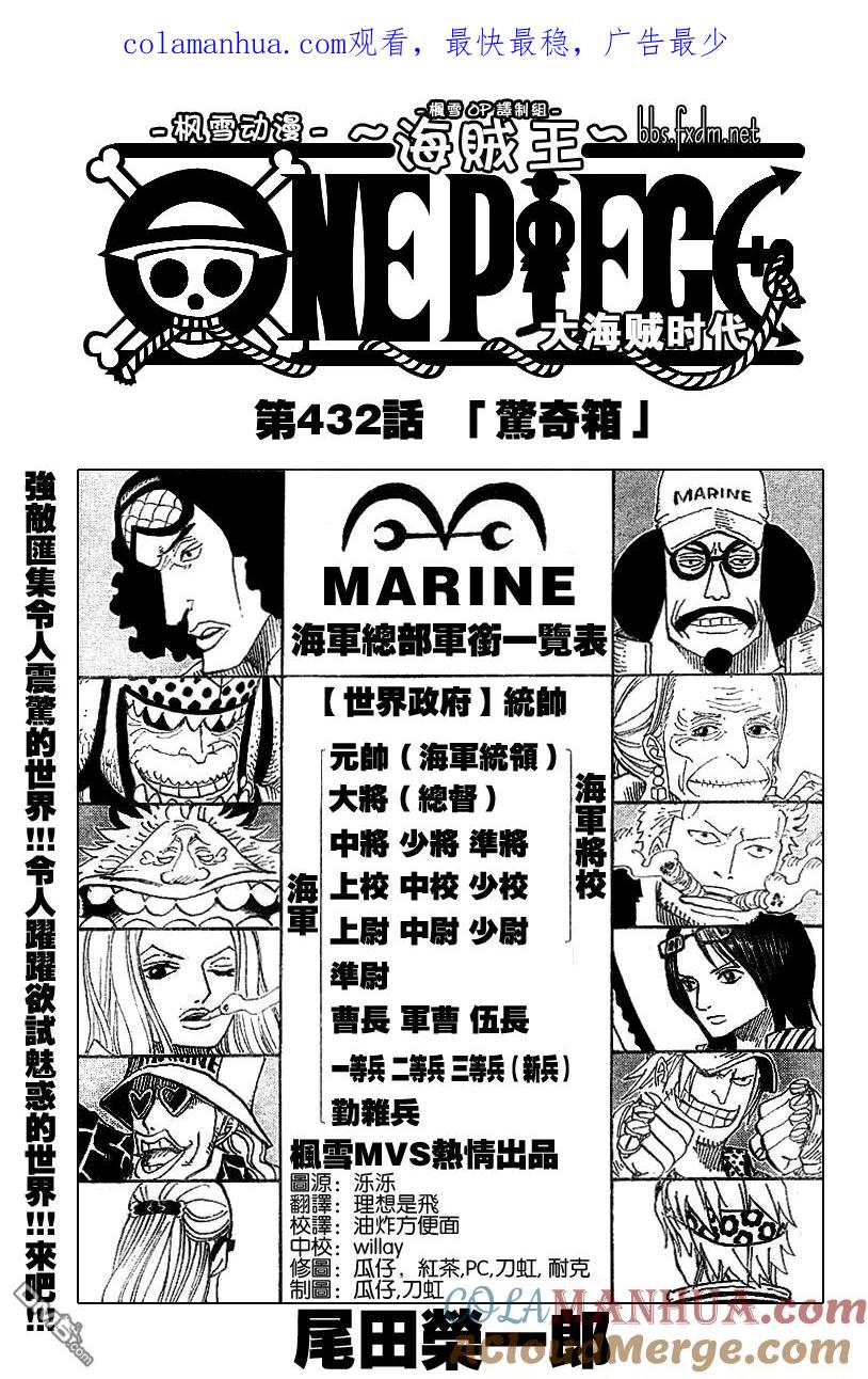 海贼王 第432话 第1页