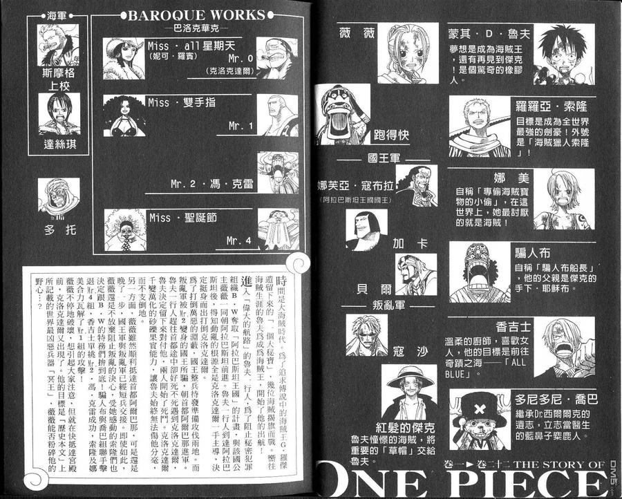 海贼王 第22卷 第3页