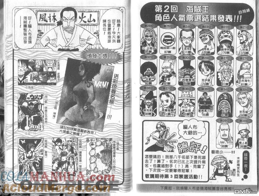 海贼王 第24卷 第105页