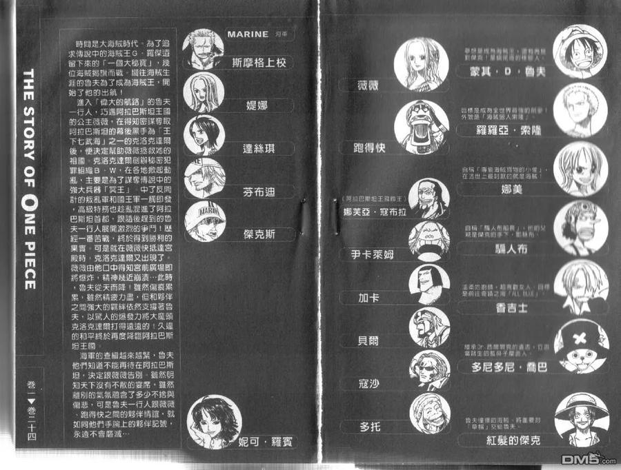 海贼王 第24卷 第3页