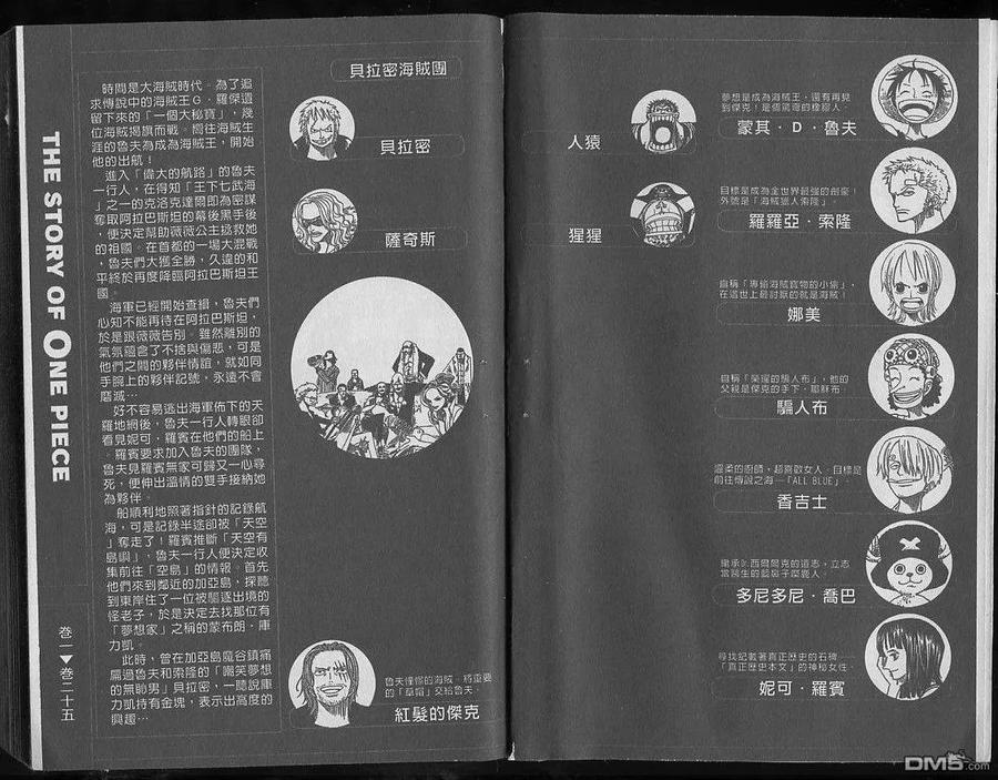 海贼王 第25卷 第4页