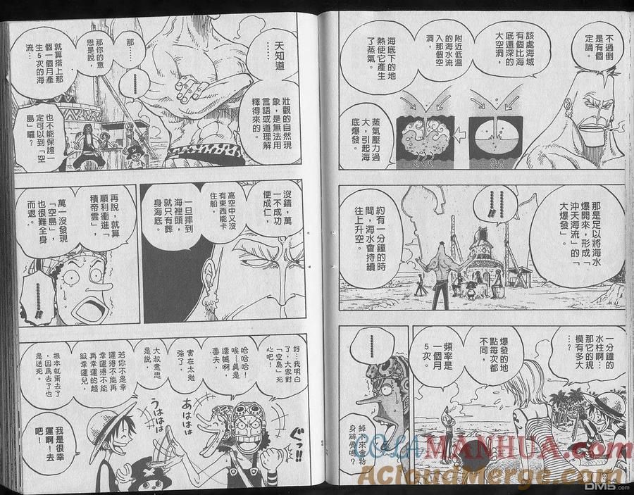 海贼王 第25卷 第29页