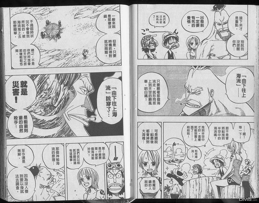 海贼王 第25卷 第28页