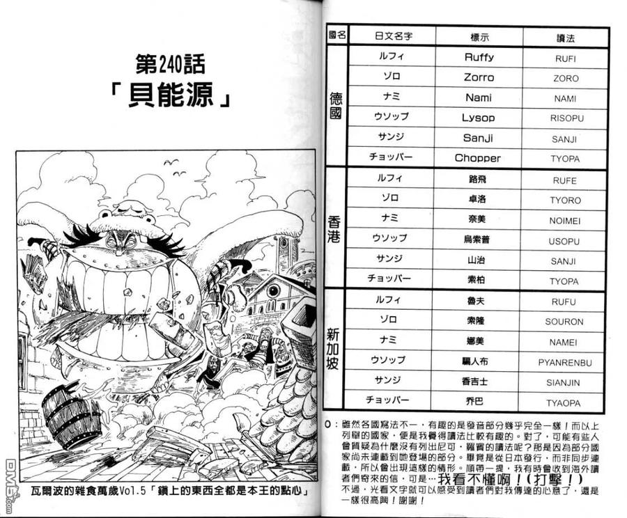 海贼王 第26卷 第30页