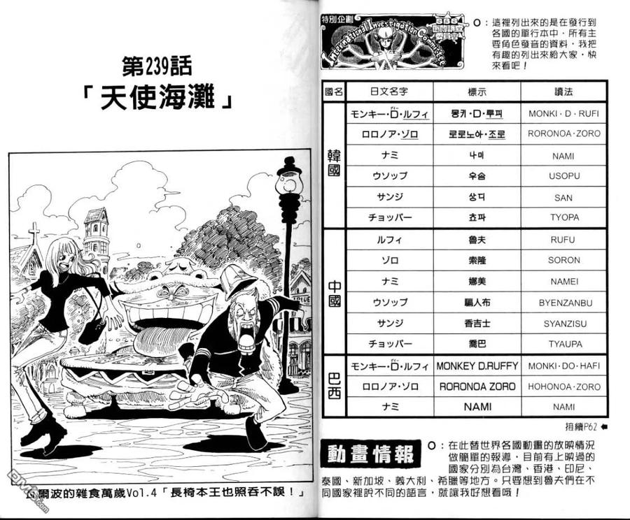 海贼王 第26卷 第21页