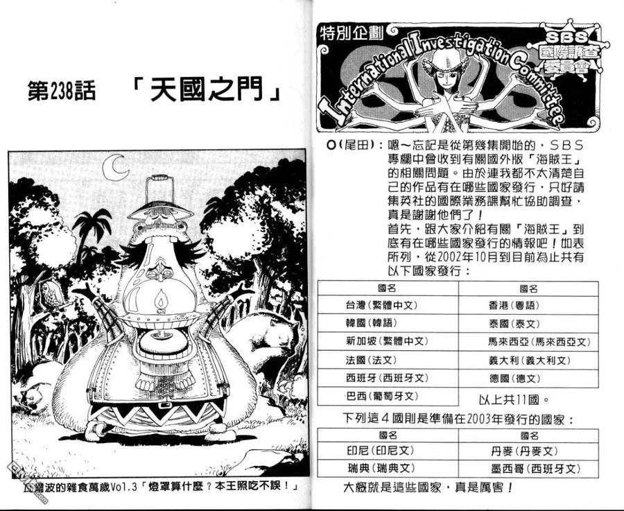 海贼王 第26卷 第12页