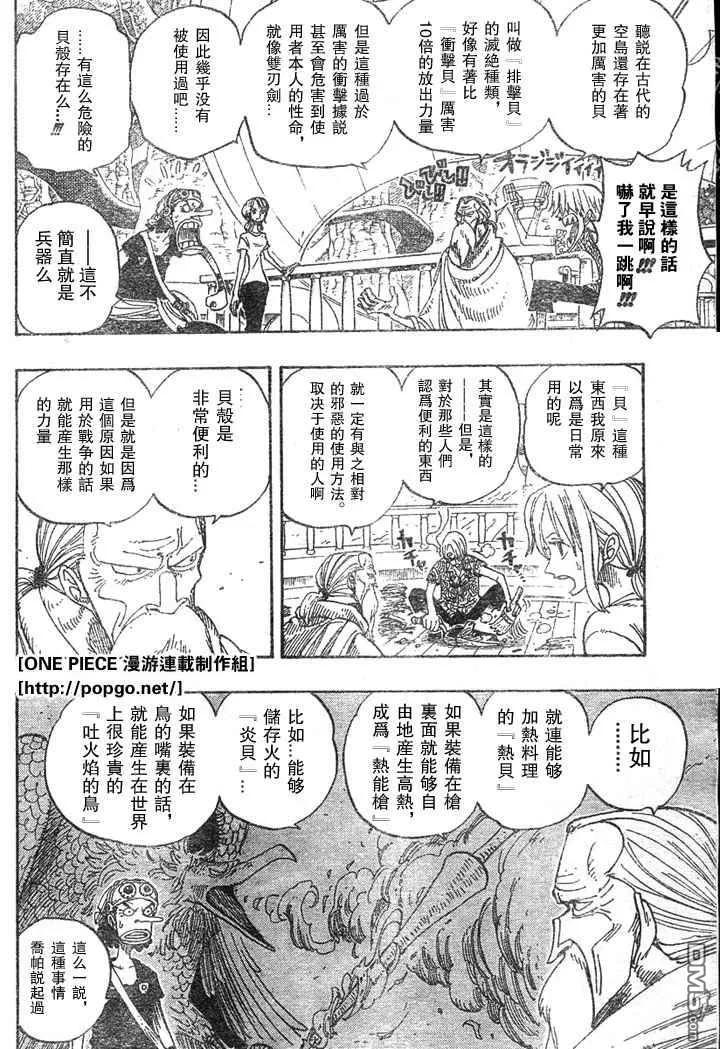 海贼王 第28卷 第35页