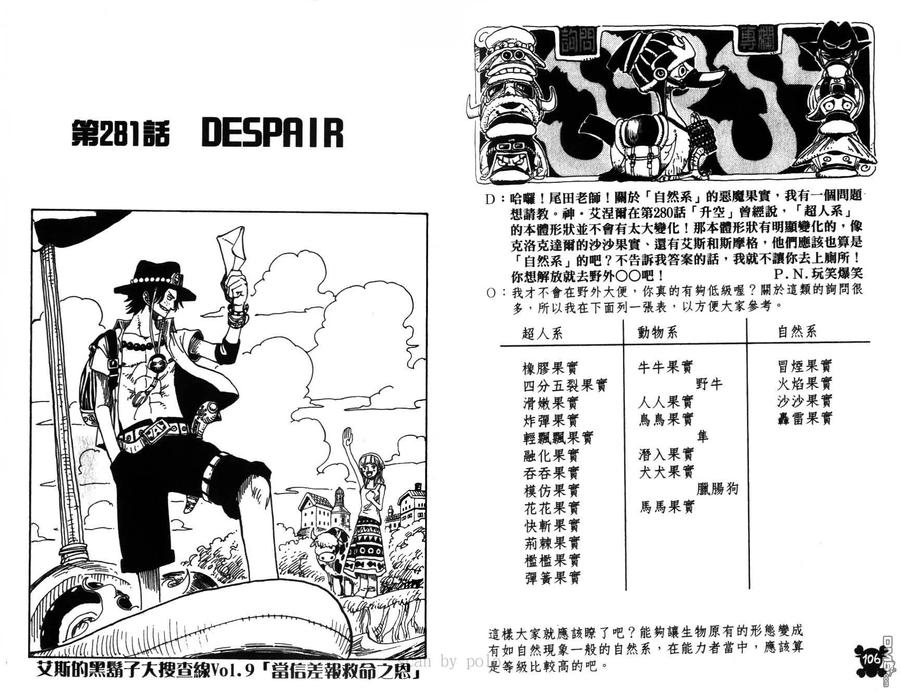 海贼王 第30卷 第56页