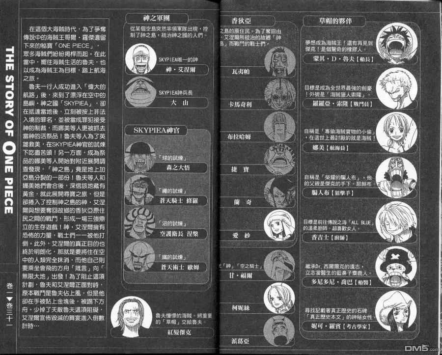 海贼王 第31卷 第3页