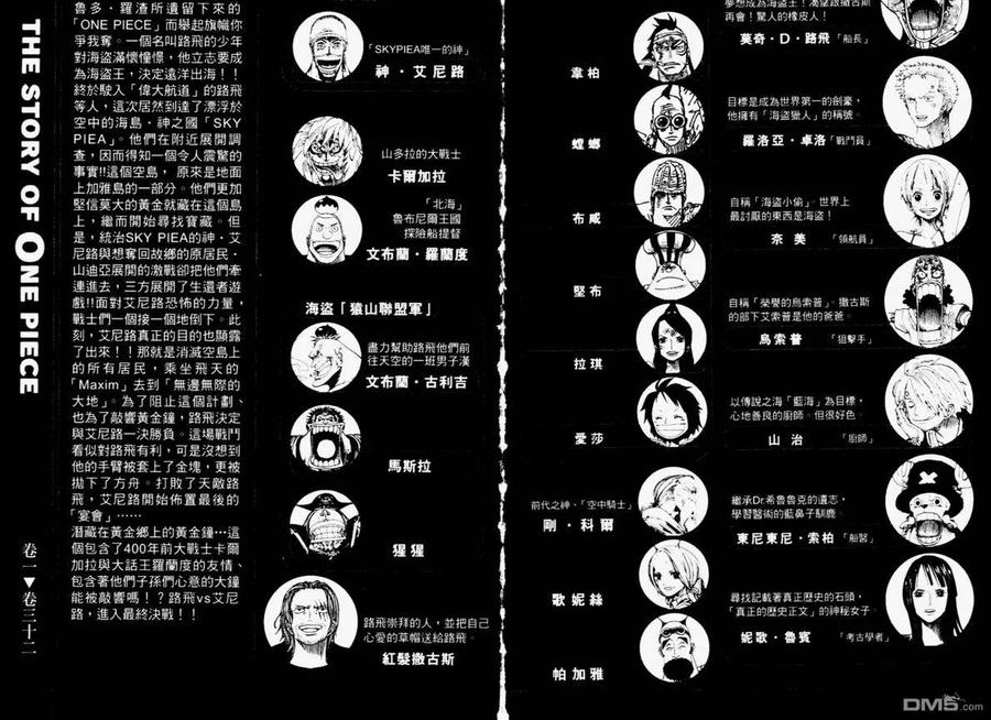 海贼王 第32卷 第4页