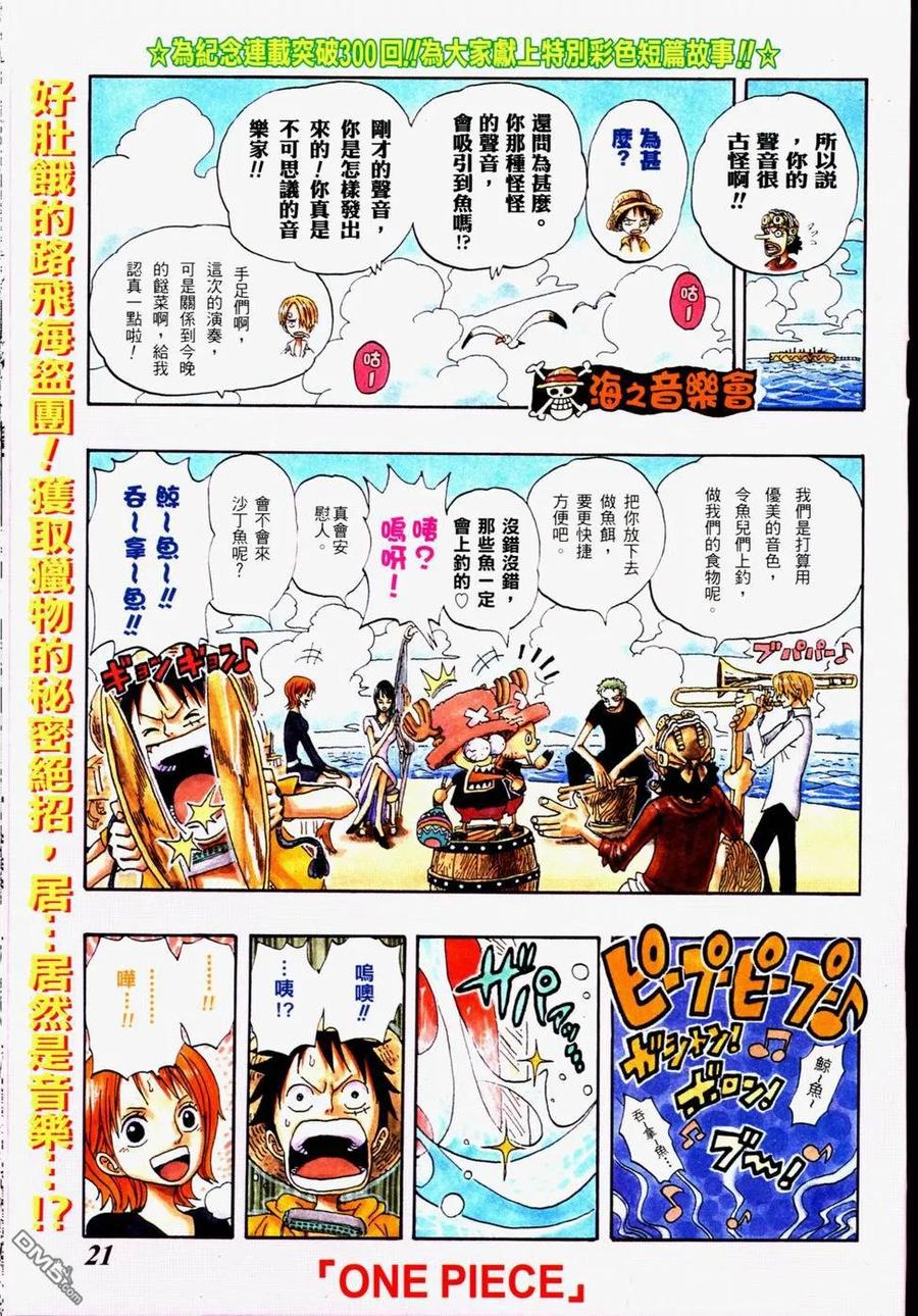 海贼王 第32卷 第86页