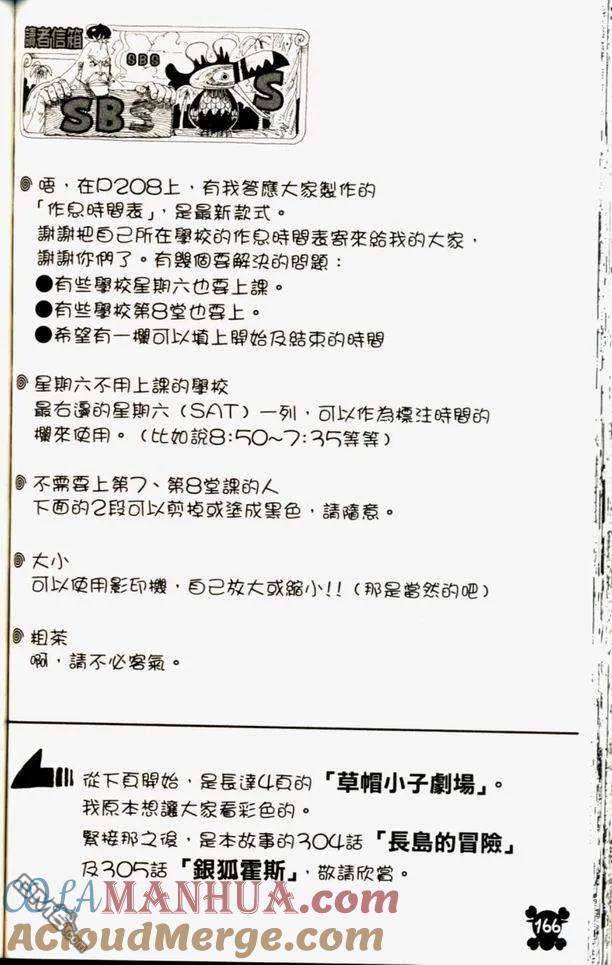 海贼王 第32卷 第85页