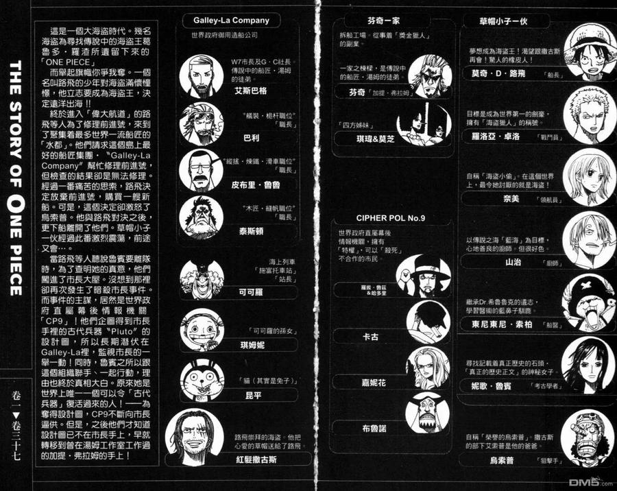 海贼王 第37卷 第4页