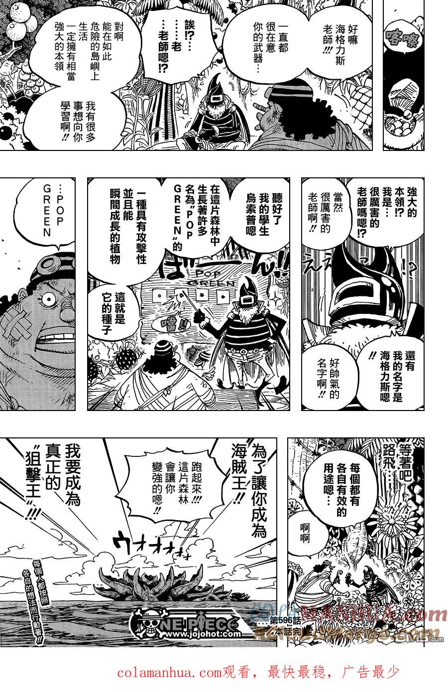 海贼王 第596话 第19页