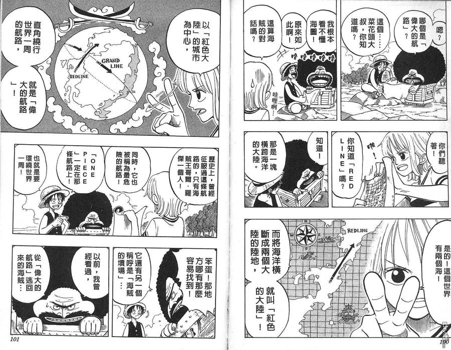 海贼王 第3卷 第37页