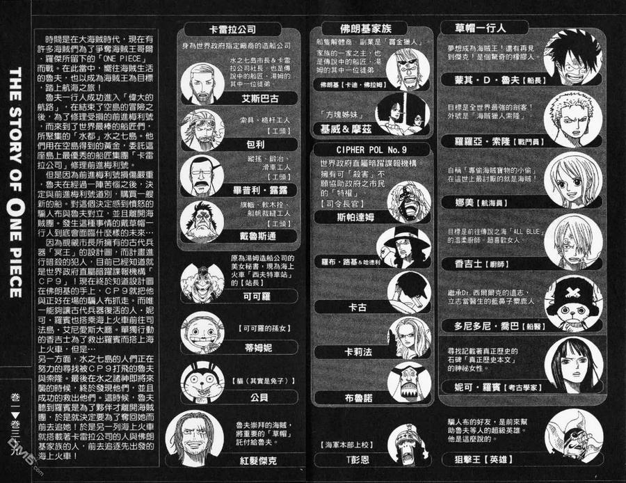 海贼王 第39卷 第4页