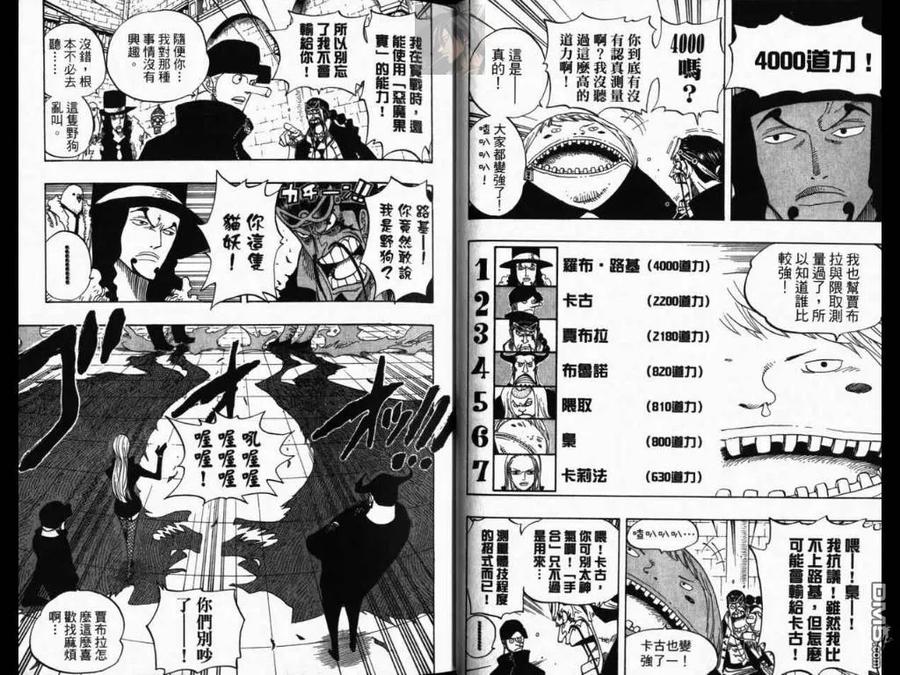 海贼王 第40卷 第18页
