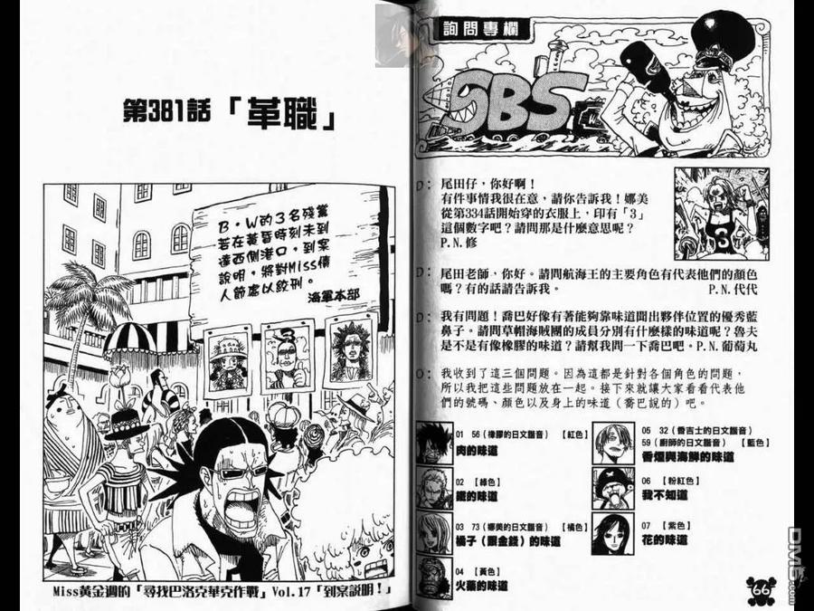 海贼王 第40卷 第34页
