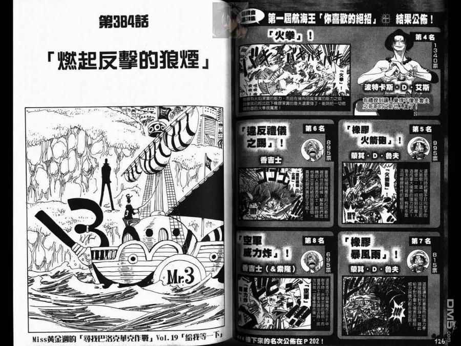 海贼王 第40卷 第64页