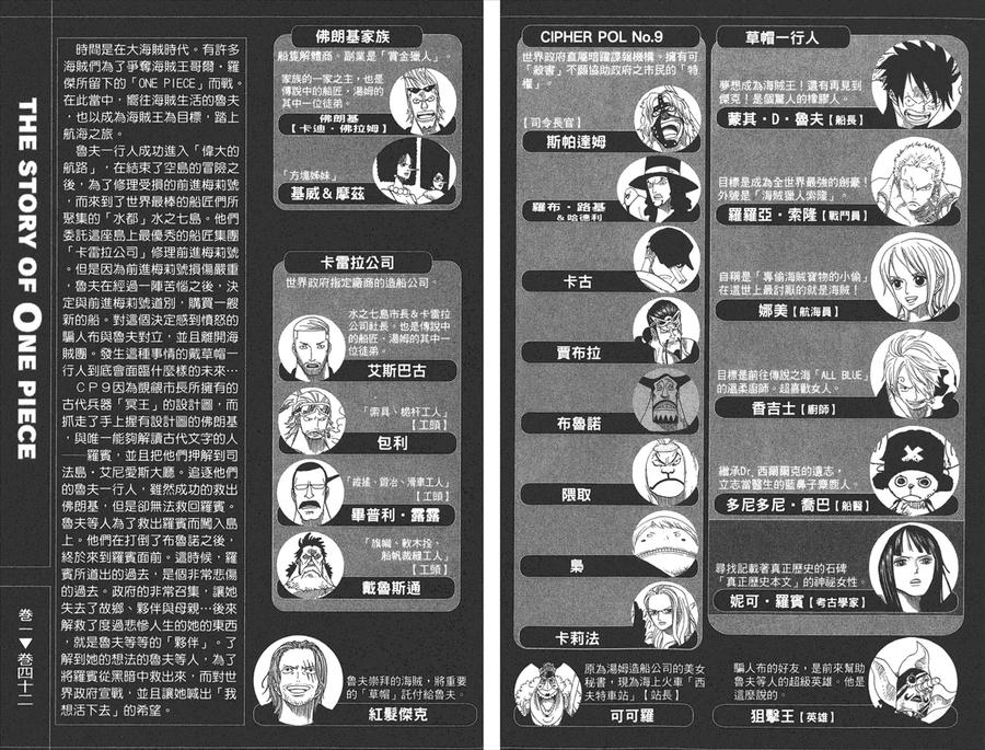 海贼王 第42卷 第2页