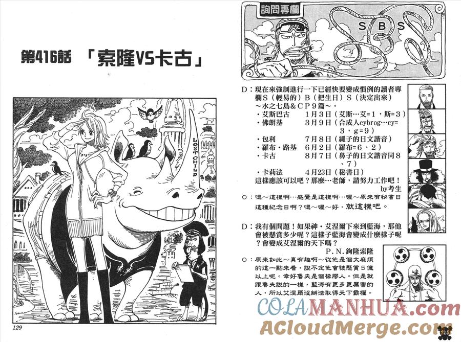海贼王 第43卷 第65页