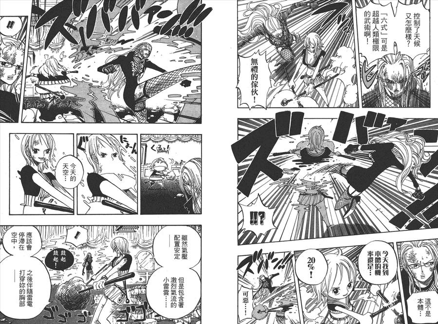 海贼王 第43卷 第27页