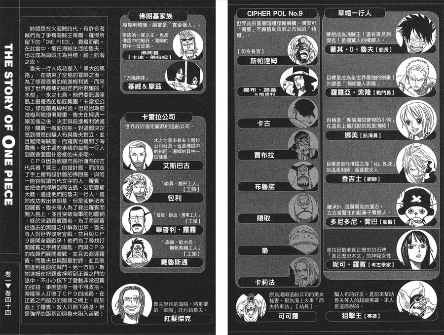 海贼王 第44卷 第3页