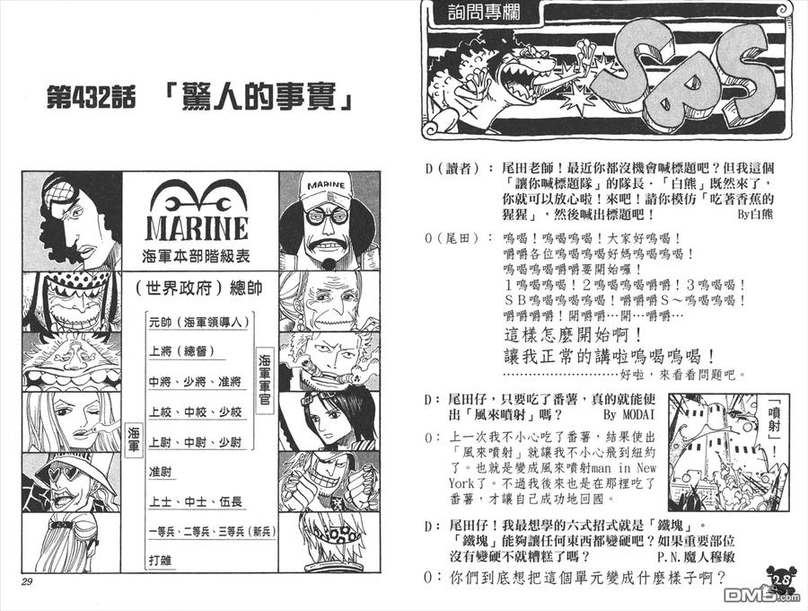 海贼王 第45卷 第15页