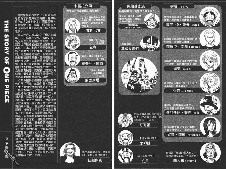 海贼王 第45卷 第3页