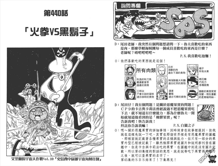 海贼王 第45卷 第95页