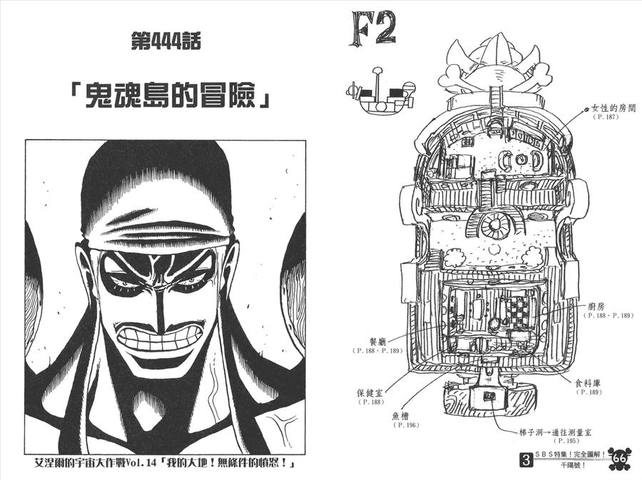 海贼王 第46卷 第34页