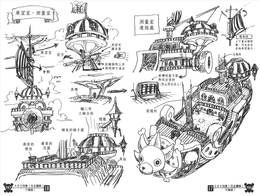 海贼王 第46卷 第99页