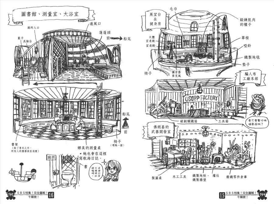 海贼王 第46卷 第98页