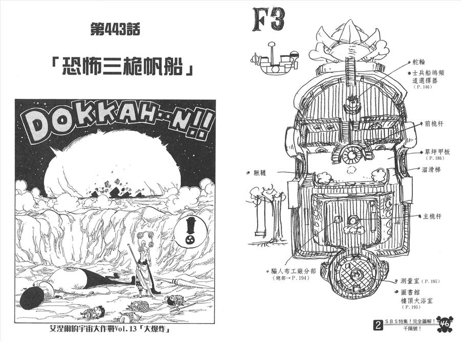 海贼王 第46卷 第24页
