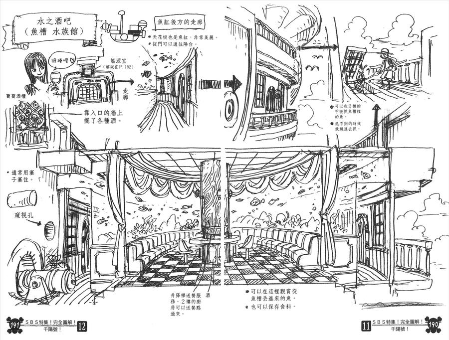 海贼王 第46卷 第96页