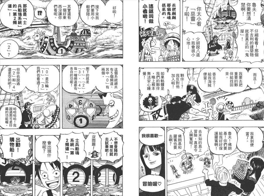 海贼王 第46卷 第36页