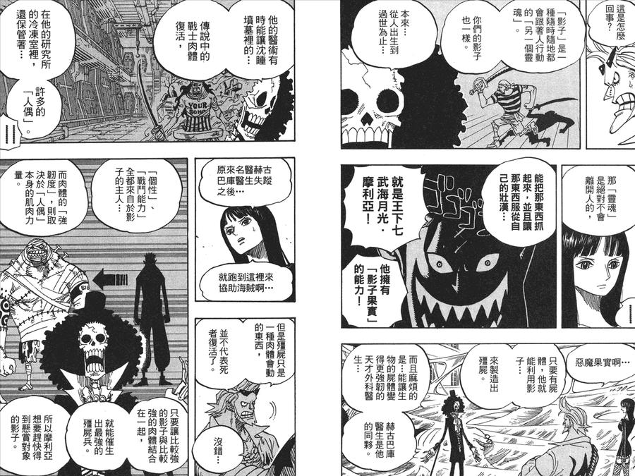 海贼王 第47卷 第58页
