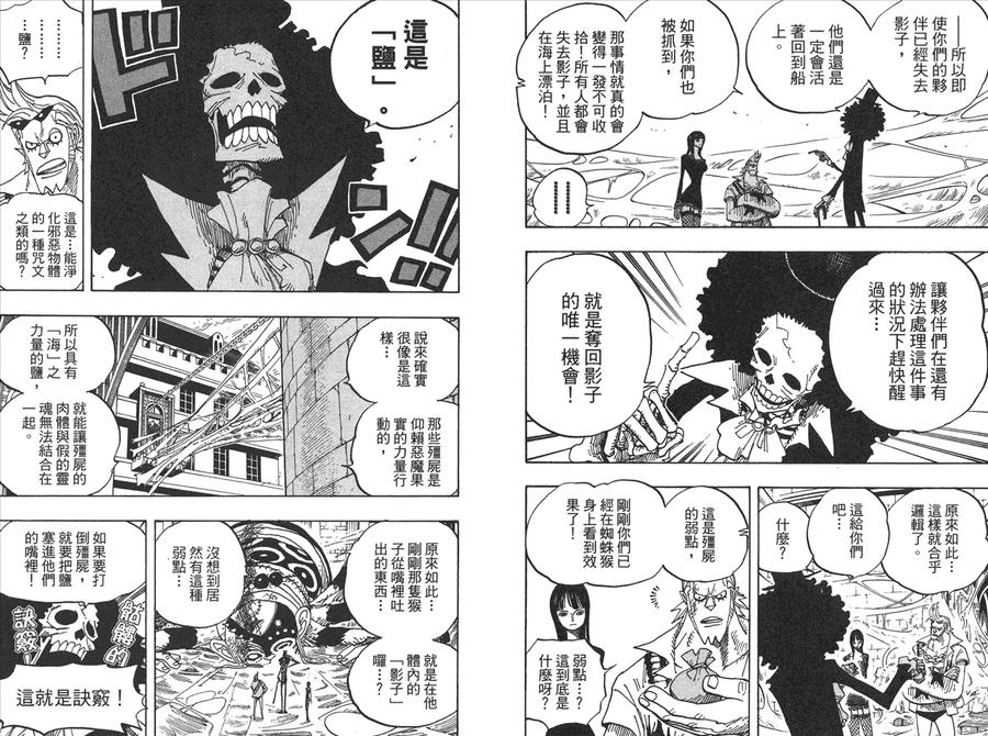 海贼王 第47卷 第66页