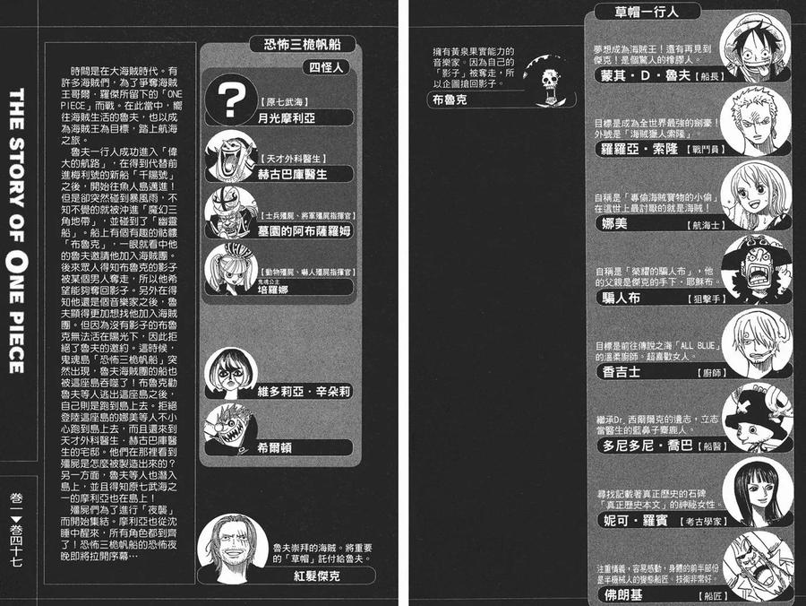 海贼王 第47卷 第3页