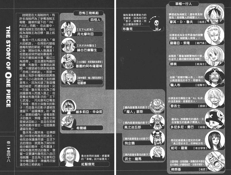 海贼王 第48卷 第3页