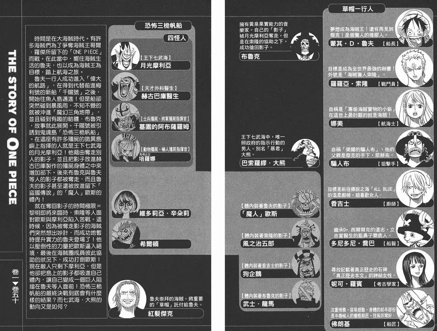 海贼王 第50卷 第3页