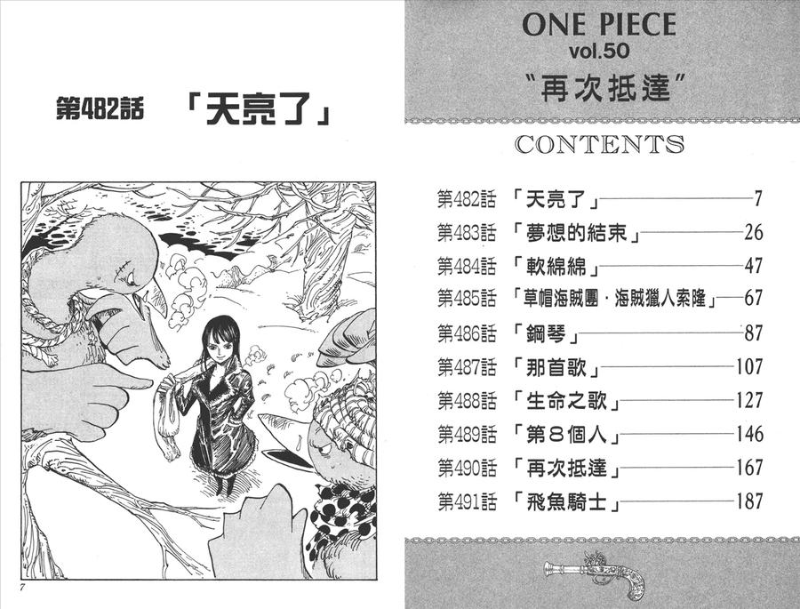 海贼王 第50卷 第4页
