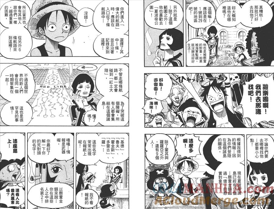 海贼王 第51卷 第69页