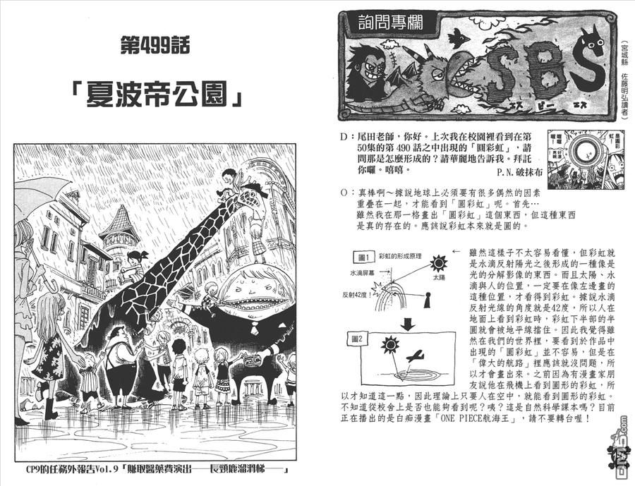 海贼王 第51卷 第74页