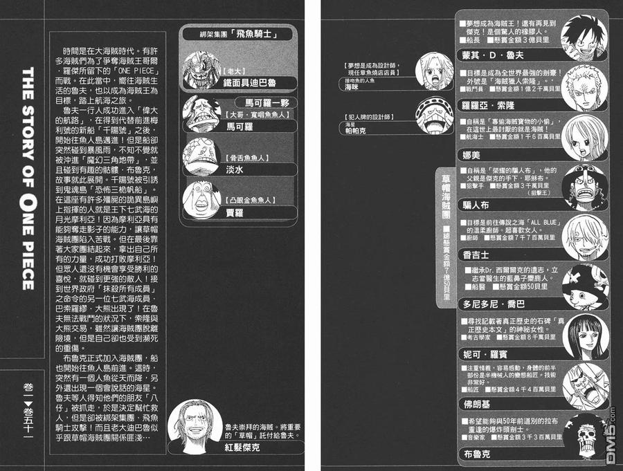 海贼王 第51卷 第3页